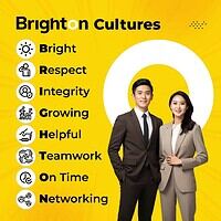 Brighton Cultures (Bright, Respect, Integrity, Growing, Helpful, Teamwork, On Time & Networking)