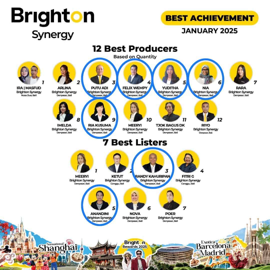 Brighton Synergy : Best Achievement January 2025 Brighton Synergy : Best Achievement January 2025