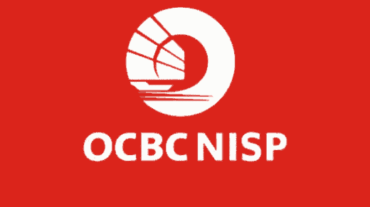 Womenprenuer Program Bank OCBC NISP