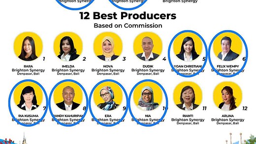 Kerja Nyata, Hasil Nyata – BTH Synergy Naik Terus