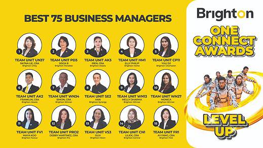 Brighton One Connect Awards Januari - Juni 2025