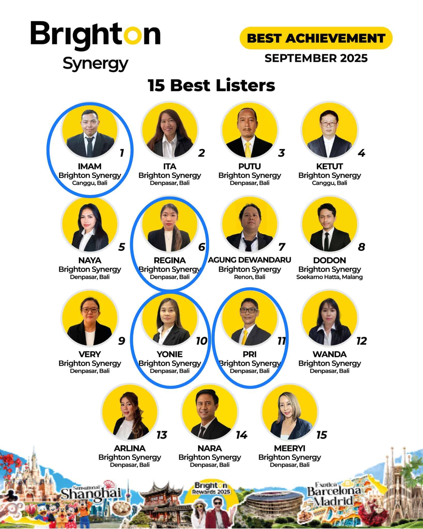 Best Achievement Brighton Synergy September 2025 Best Achievement Brighton Synergy September 2025