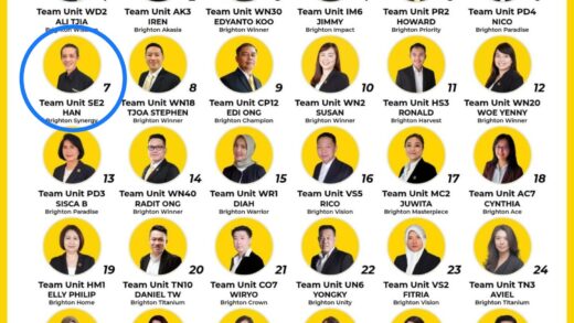 Best Achievement September 2025