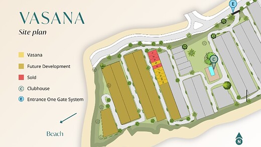 Site Plan Vasana Kaluna Tabanan September 2025
