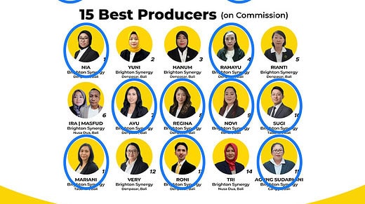 Brighton Synergy Best Achievement Januari 2026