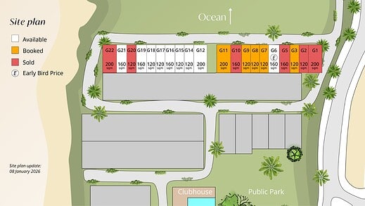 Site Plan Update Vasana Kaluna Tabanan 8 Januari 2026