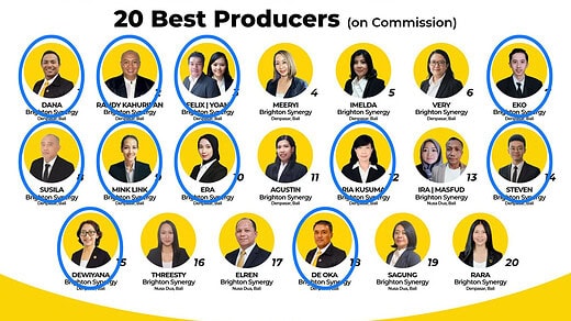 Brighton Synergy Best Achievement Februari 2026