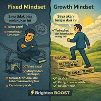 Sering Kali Yang Membedakan Orang Berhasil Dan Tidak Berhasil Bukanlah Kesempatan Tetapi Cara Berpikirnya