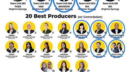 Brighton Synergy Best Achievement Maret 2026