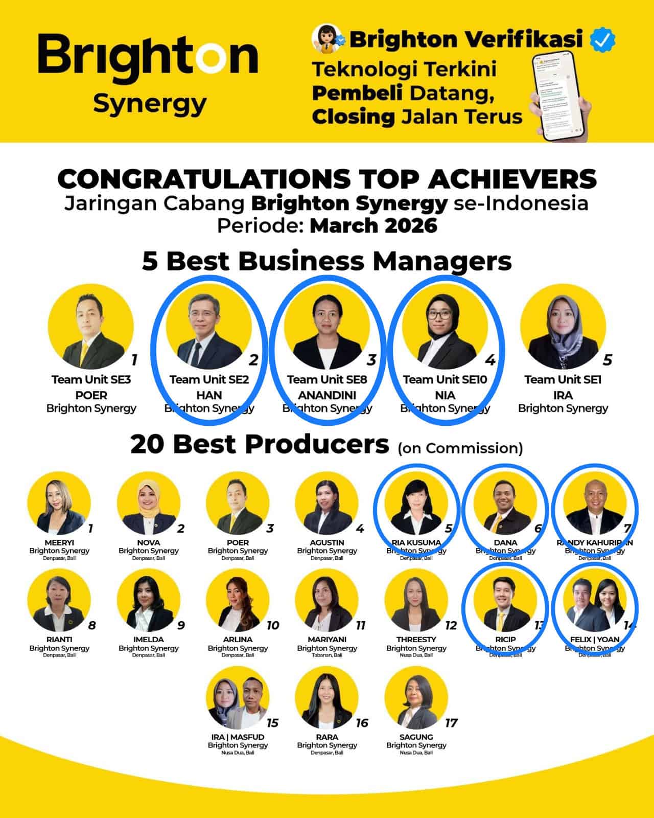 Brighton Synergy Best Achievement Maret 2026 Brighton Synergy Best Achievement Maret 2026