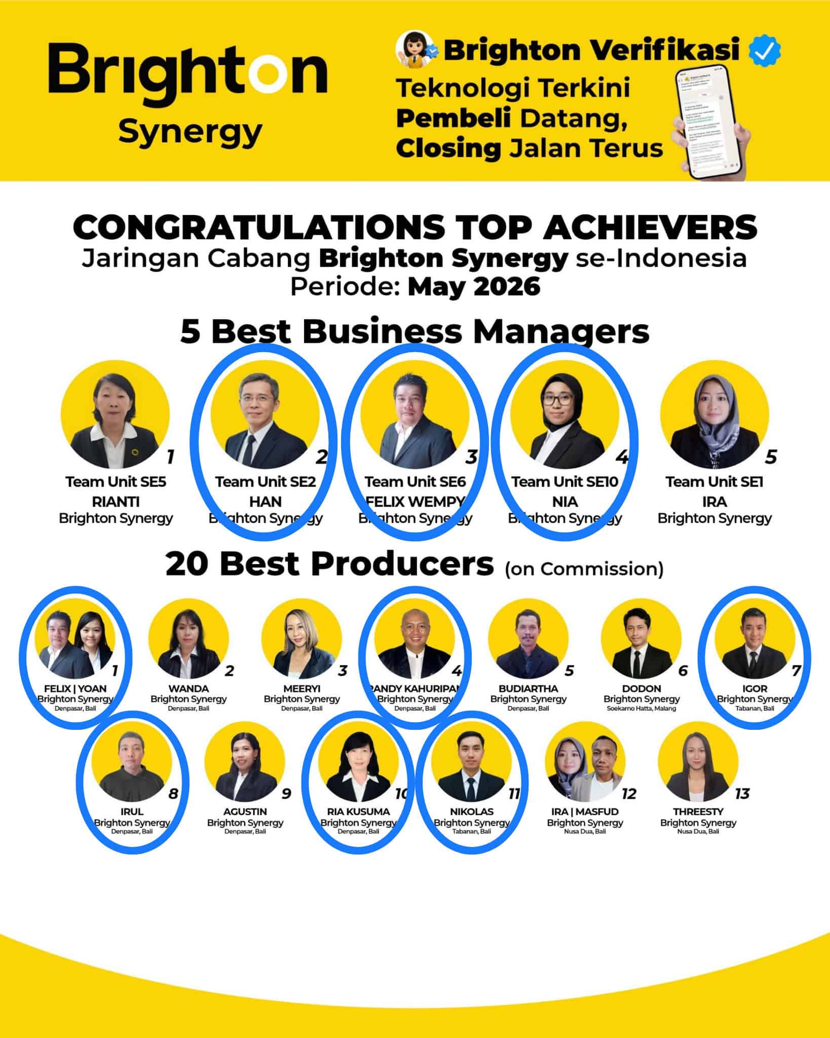 Brighton Synergy Prestasi Terbaik Mei 2026 Brighton Synergy Prestasi Terbaik Mei 2026